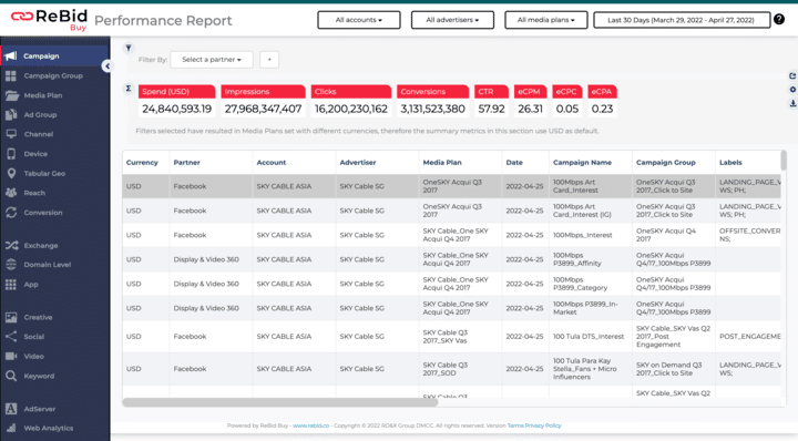 screenshot of ReBid Insights